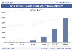 <b>推理将从云侧向端云协同迁徙</b>