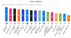 Windsurf正在被网友