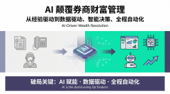 整个过程实现了从“大海捞针”到“精准制导”