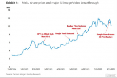 而是操纵渠道劣势当