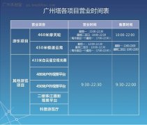 --广州必去的十大旅逛景点有：长隆、广州塔、白